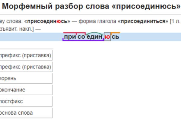 Kra36.cc Вход на сайт главная страница
